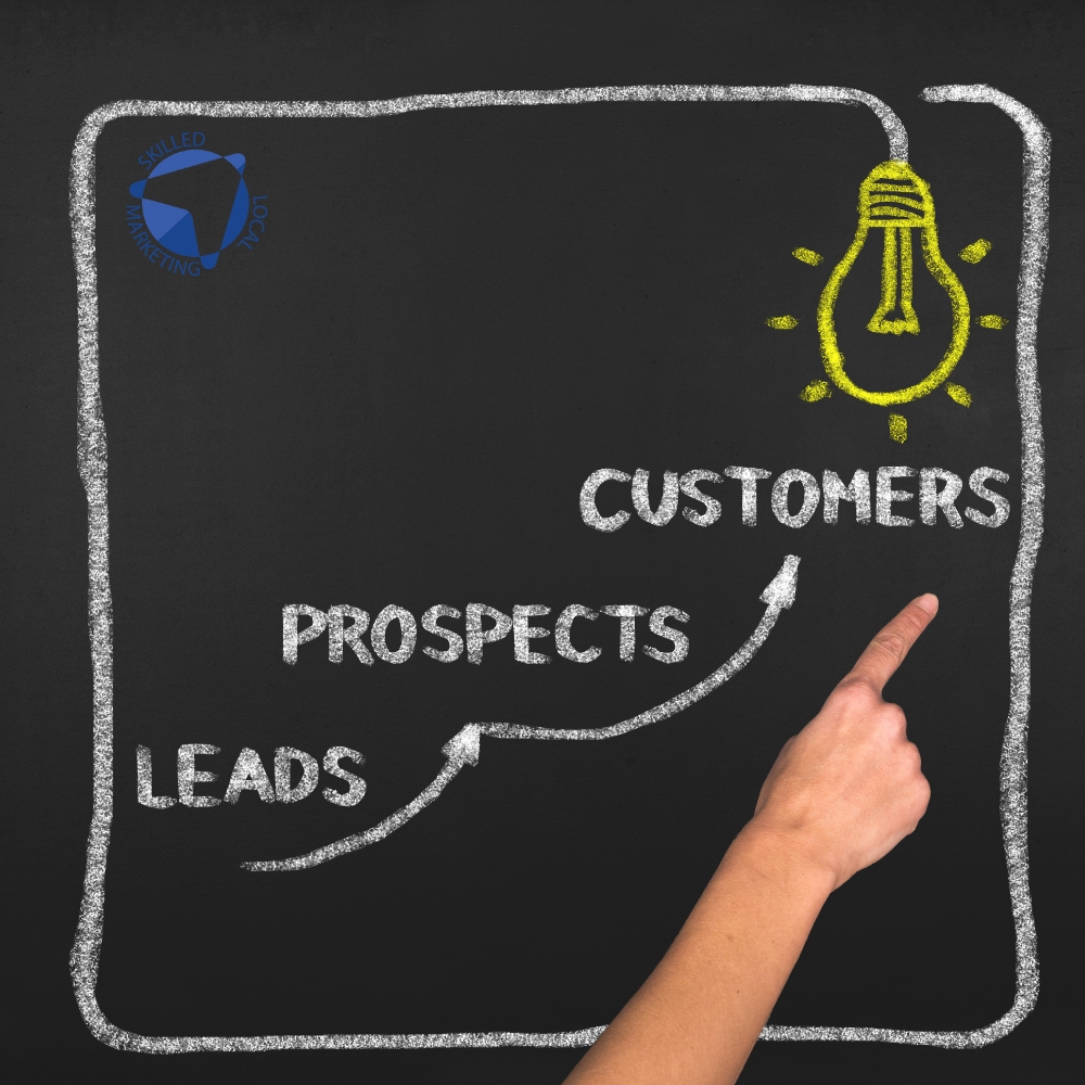 PPC Conversion Tracking and Lead Attribution