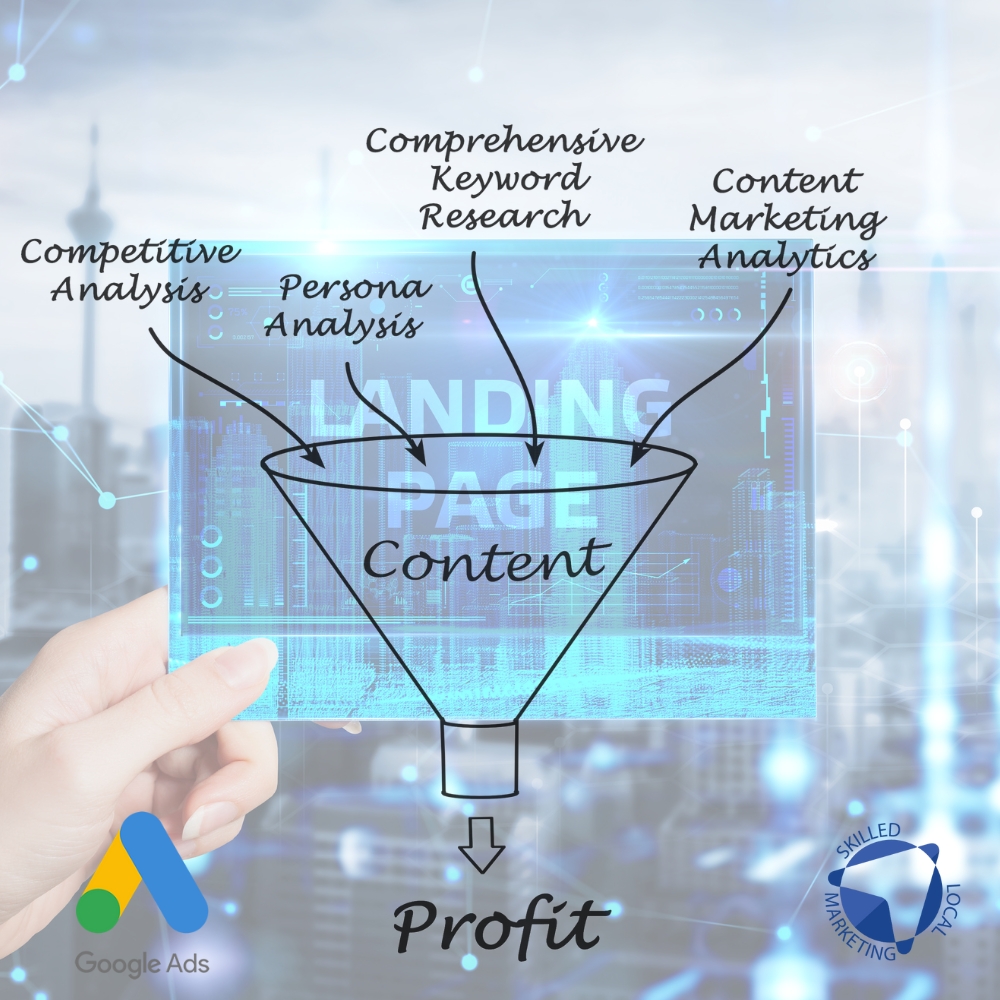Landpage and Lead Funnel Optimization for Google Ads